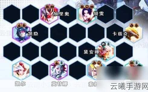 云顶之弈手游法师阵容深度攻略,掌控魔法,登顶巅峰之战的奥秘