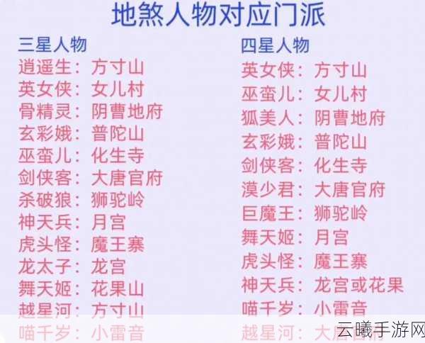 梦幻西游手游十二门派一级称谓全揭秘及趣味玩法介绍
