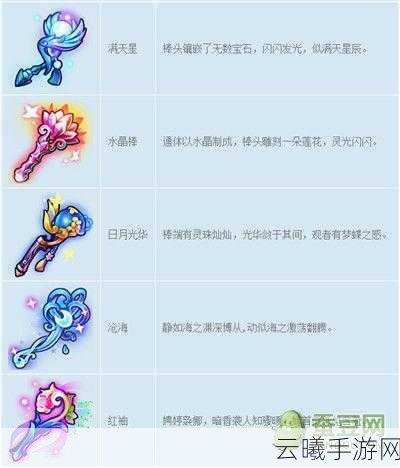 梦幻西游手游武器染色玩法全攻略，解锁个性武器，闪耀三界新风尚
