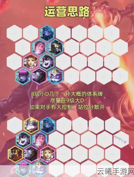 英雄联盟手游维克托出装与进化策略,新手必看指南
