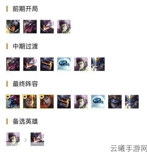 云顶之弈斗枪阵容装备全攻略,解锁斗枪的无尽魅力!