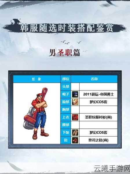 地下城与勇士，起源韩服手游职业选择全攻略，打造你的专属勇士！