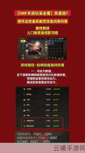 DNF手游攻击强化详解及趣味玩法探索