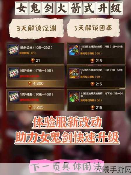 DNF手游国服NB改版职业大洗牌,全新排行揭晓,你的职业登顶了吗?