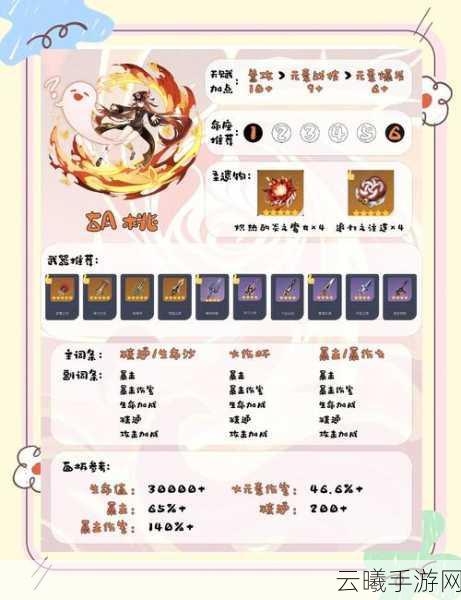 原神八衡姬之试炼任务攻略详解，从入门到精通的全方位探索指南