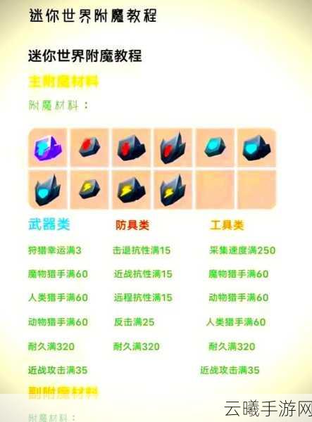 迷你世界黑炭制作秘籍大公开，你已成为高效制作大师了吗？