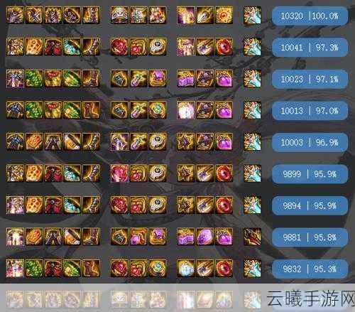 地下城与勇士手游,深度解析100级军神套属性加成与玩法魅力