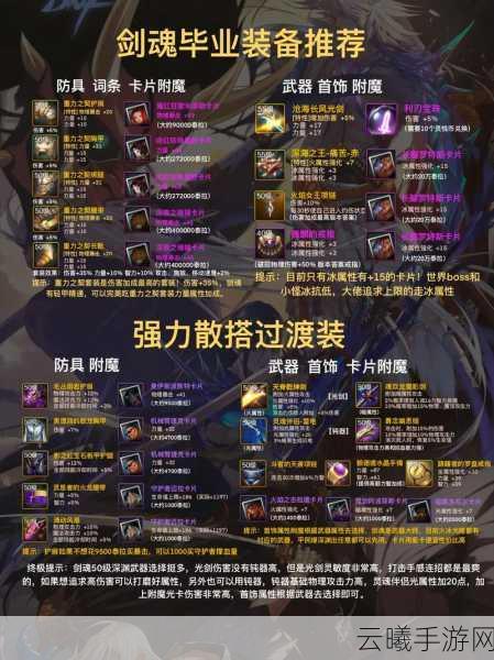 DNF手游附魔卡片获取及搭配推荐，打造你的专属战斗神器！