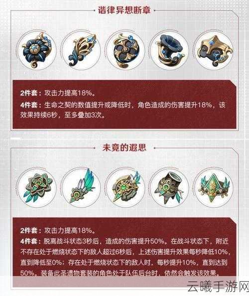 原神圣遗物评分全解析,打造顶级装备,探索无限可能!