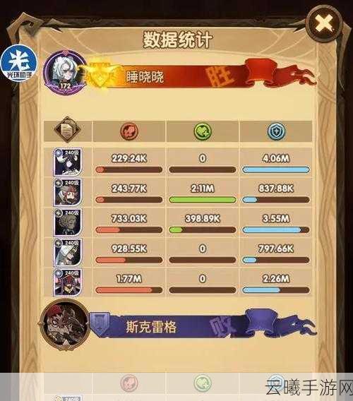剑与远征雅儿贝德试炼之地，全面攻略与趣味玩法揭秘