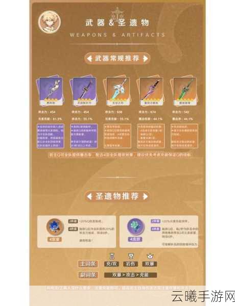 原神试作斩岩适用角色解析及趣味玩法探索