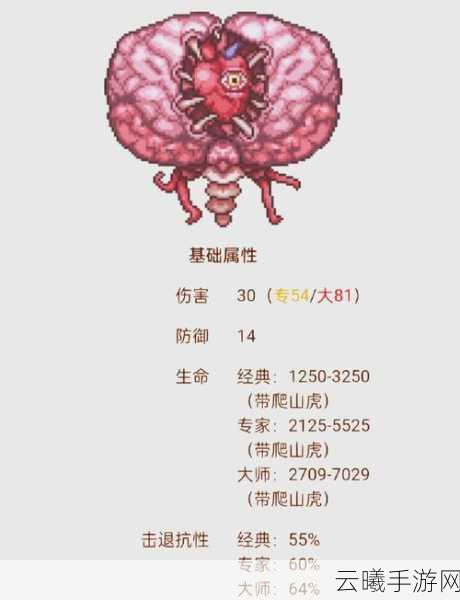 泰拉瑞亚克苏鲁之脑全攻略，解锁深渊之秘，征服恐怖之脑