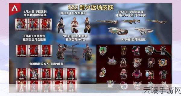冒险小分队皮肤系统大揭秘,炫酷外观下的趣味玩法与无限可能