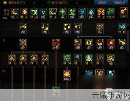 DNF手游驱魔师深度攻略，技能加点与趣味玩法揭秘
