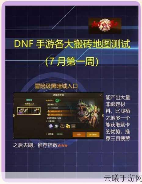 DNF手游搬砖高收益地图全揭秘,解锁财富与乐趣的双重盛宴!