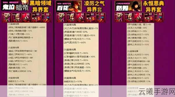 地下城与勇士手游,机械元首武器与装备附魔全攻略