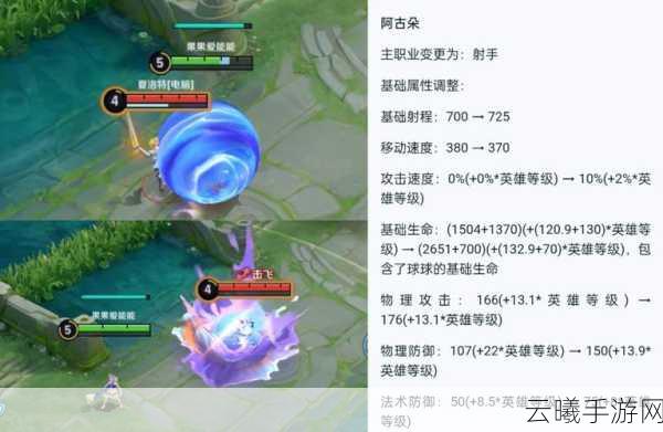 王者荣耀阿古朵技能加点全攻略，解锁法坦新玩法！