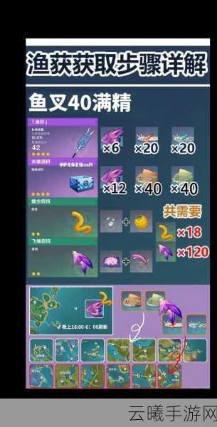 原神鱼叉任务开启全攻略，解锁钓鱼新乐趣！