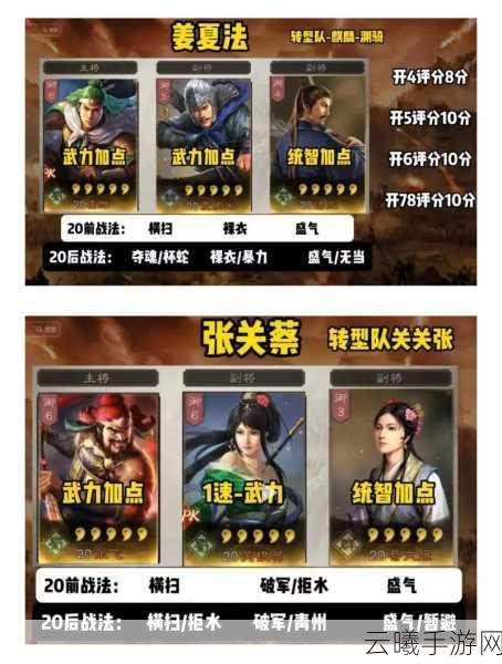 三国志战棋版新手福音，开荒期高效阵容搭配秘籍与趣味玩法大揭秘