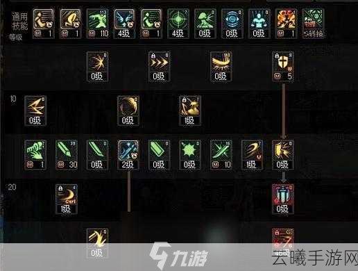 DNF手游剑宗勋章选择全攻略，如何最大化你的攻击力与生存能力？