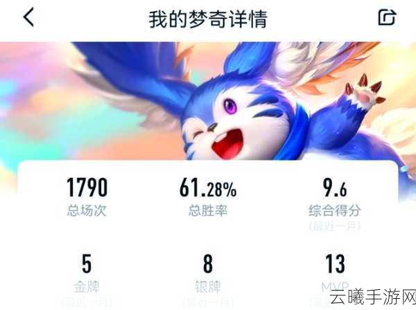 王者荣耀梦奇出装全攻略，打造无敌吞噬巨兽