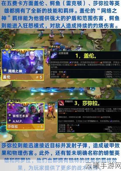LOL云顶之弈剑帝流搭配全攻略,剑士羁绊阵容如何称雄?