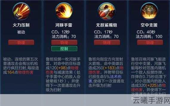 王者荣耀鲁班七号高阶技巧与趣味玩法全解析