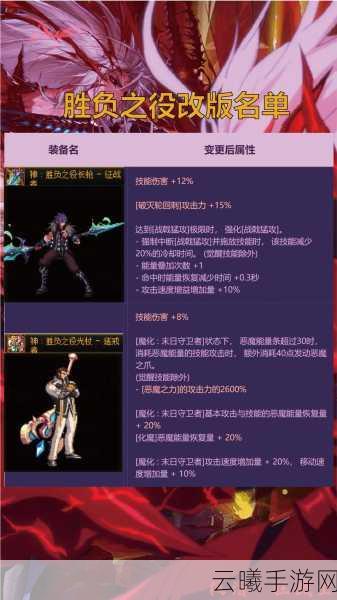 地下城与勇士手游镇魂图探险全攻略,解锁神秘领域,挑战超凡装备!