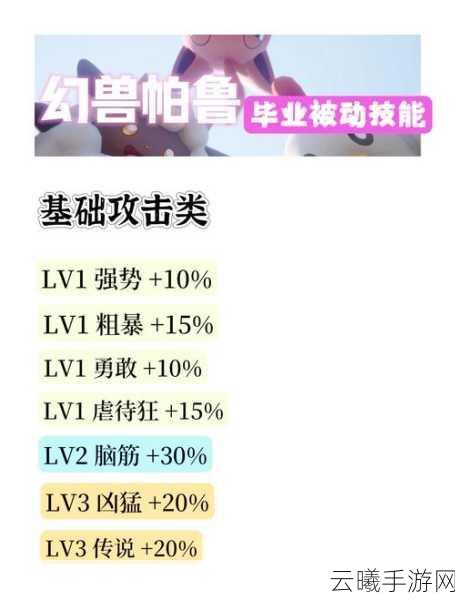 幻兽帕鲁,高数值帕兽培养全攻略,解锁无限战斗乐趣!