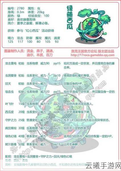 洛克王国手游,魔武天赋与果子加点攻略及趣味玩法揭秘
