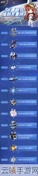 QQ飞车音速战神评测与图鉴资源高效管理利用策略，解锁极速漂移新境界