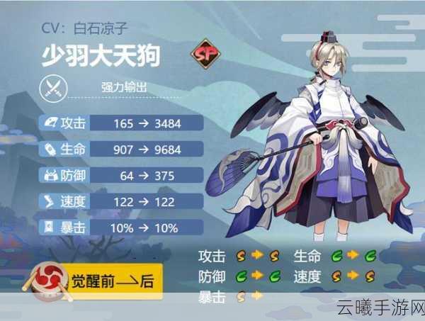 阴阳师斗技巅峰,最强御魂属性搭配攻略与趣味玩法揭秘