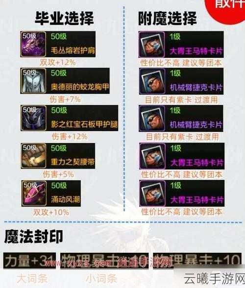 地下城与勇士手游剑宗65级毕业装备精选指南,打造极致战斗体验