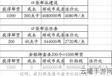 梦幻西游手游，揭秘帮贡速刷秘籍，打造你的帮派传奇！
