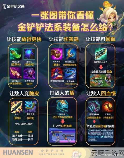 金铲铲之战深度解析，阿狸装备搭配与趣味玩法揭秘