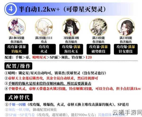 阴阳师手游热门话题,鬼使白高效刷取地点揭秘,探索关卡24章成玩家新宠