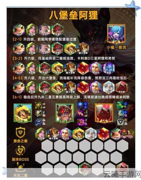 堡垒前线经典模式最强上分秘籍,解锁制胜策略与趣味玩法