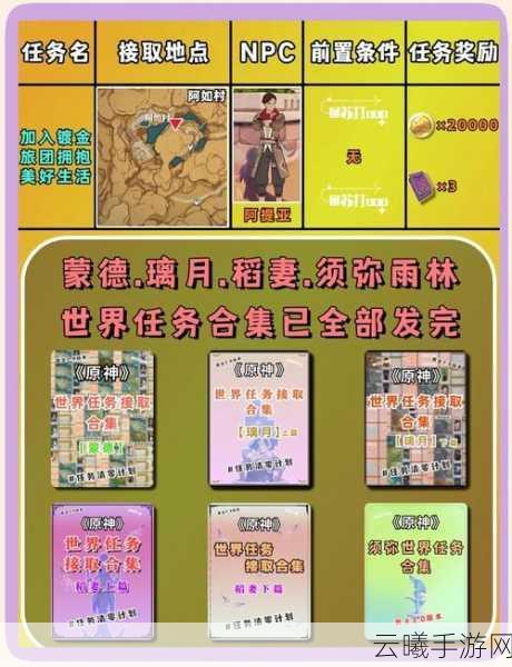 原神隐匿的佣兵任务流程全攻略,探索沙漠秘境,解锁新奇玩法!