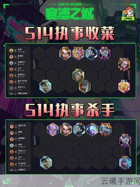 云顶之弈最强阵容突袭攻略,深度揭秘S14顶尖搭配与趣味玩法