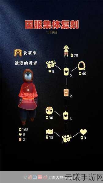 光遇国服全地图光之翼数量揭秘及趣味玩法探索指南