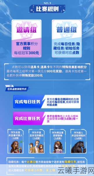 狼人杀第六届城市联赛城市大乱斗，智慧谎言终极较量圆满落幕，全新玩法揭秘！