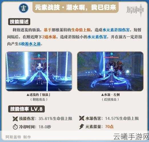 原神那维莱特分享倏忽雨止活动完成攻略及趣味玩法揭秘