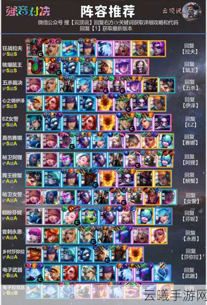 LOL无限火力心之钢快速叠加秘籍，解锁你的钢铁巨兽之路