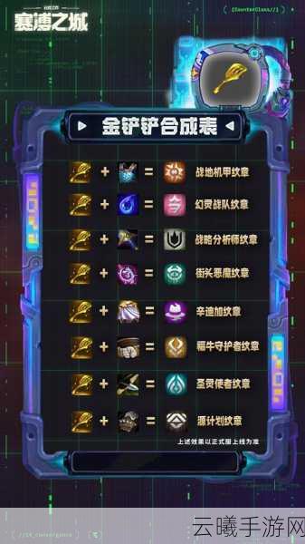 LOL无限火力心之钢快速叠加秘籍,解锁你的钢铁巨兽之路