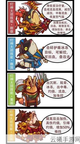 咸鱼之王最强爬塔阵容搭配及趣味玩法揭秘