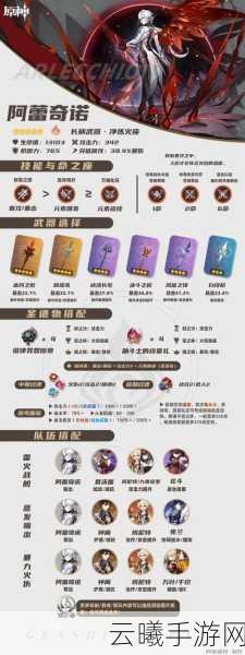 原神火系值得培养的角色深度解析，点燃战斗激情的明星选手