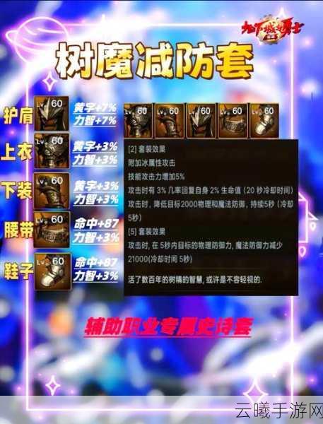 DNF手游,探索隐身装备,解锁神秘战斗玩法