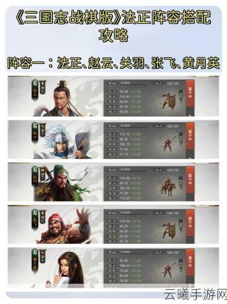 三国志战略版法正技能搭配与趣味玩法全解析