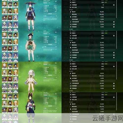 原神裁叶萃光90级属性技能效果全解析,探索全新战斗乐趣!