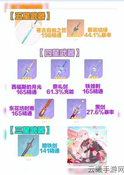 原神万叶武器推荐汇总，解锁最佳装备搭配，探索无限战斗乐趣！